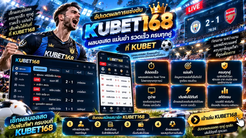 KUBET168 อัปเดตผลการแข่งขัน ผ ผล บอล สด แม่นยำ รวดเร็ว ครบทุกคู่ ที่ KUBET